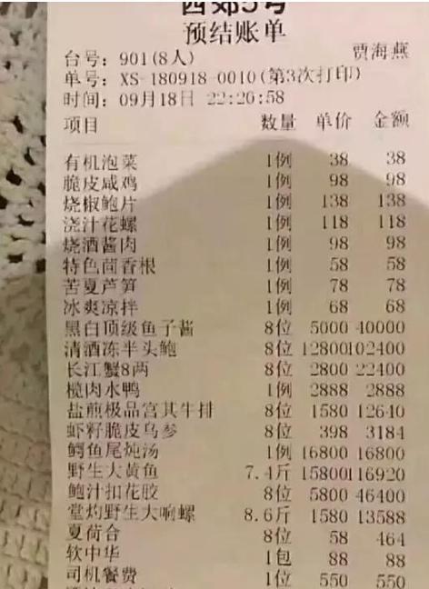 bob·半岛在线登录中国稀土太子爷的奢侈生活一顿饭90万人民币父子联手败光百亿(图1)