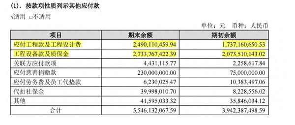 BOB·半岛(中国)官方网站宝丰能源股吧 东方财富网股吧、股票查询宝丰能源(图1)