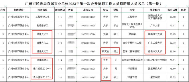 BOB·半岛(中国)官方网站一个深圳妈妈的哭述：我认输了(图7)