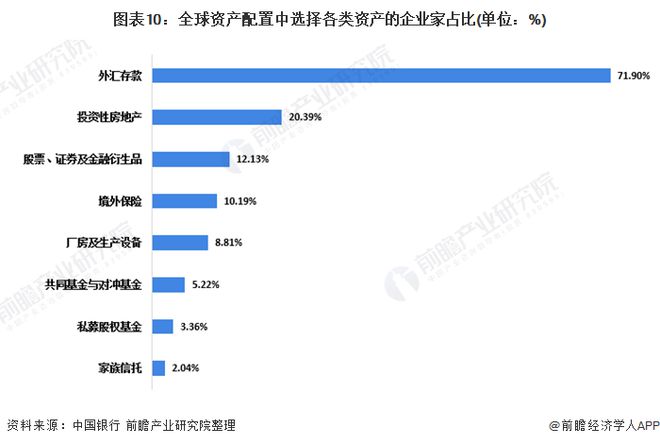 BOB·半岛(中国)官方网站有钱人也好苦恼！李律仁：财富传承经验是稀缺资源【附财(图2)