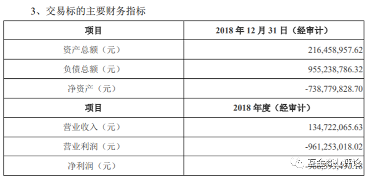 bob·半岛在线登录诺亚财富私募产品再次踩雷9亿元 投资人账面亏损90%！(图6)