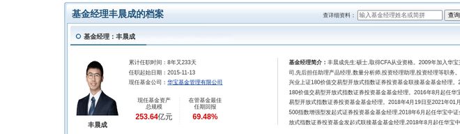 bob·半岛在线登录东方财富连跌3天华宝基金旗下1只基金位列前十大股东(图2)