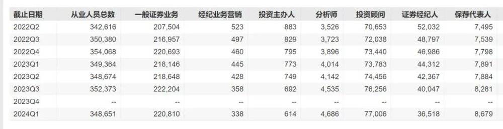 bob·半岛在线登录中金公司一女员工离世公司回应：跳楼系谣言(图1)